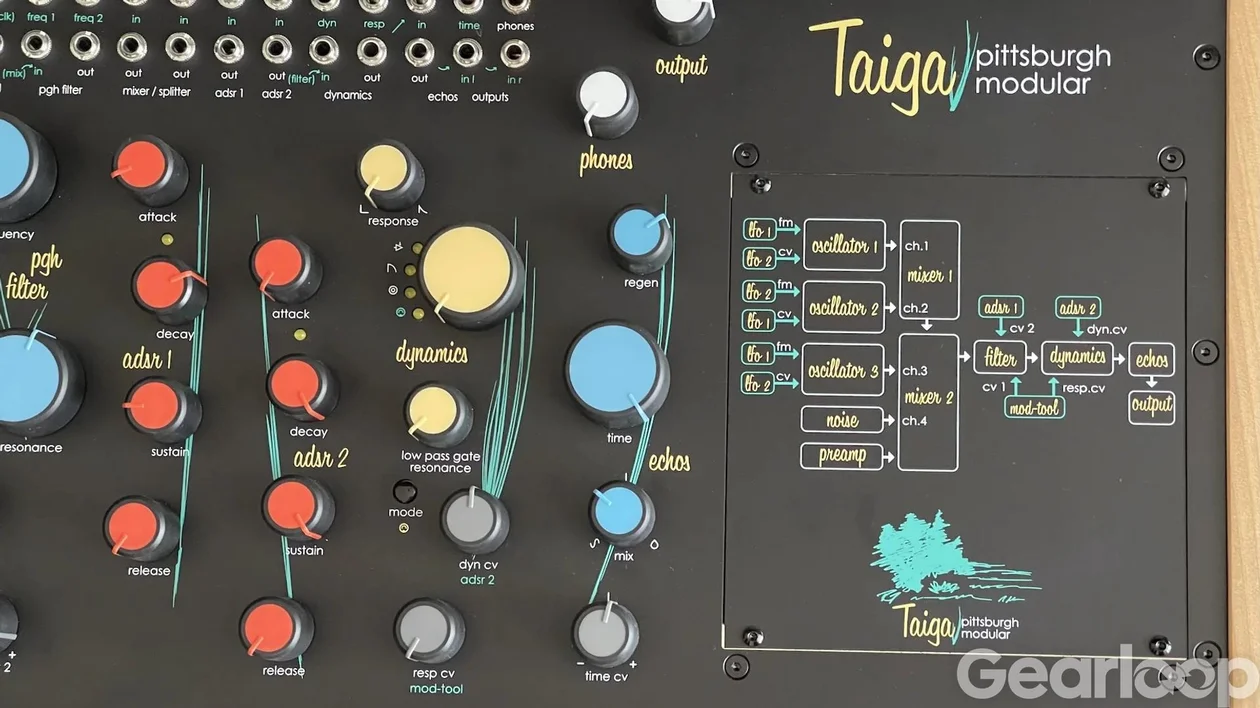 Pittsburgh Modular Taiga Keyboard - bild 5