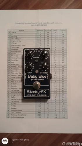 Stanley-FX Baby Blue Tape Echo Emulator (Shadows) gitarrpedal