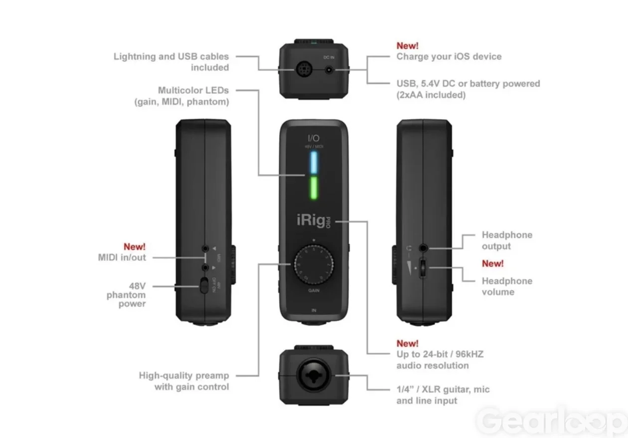 IK Multimedia iRig Pro I/O ljudkort - bild 2