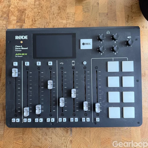 RODECaster PRO - Podcast production Studio