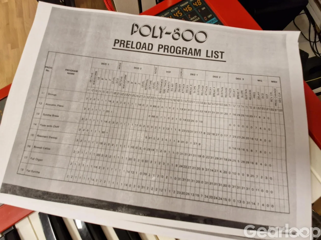 Korg Poly-800 Synthesizer - bild 5