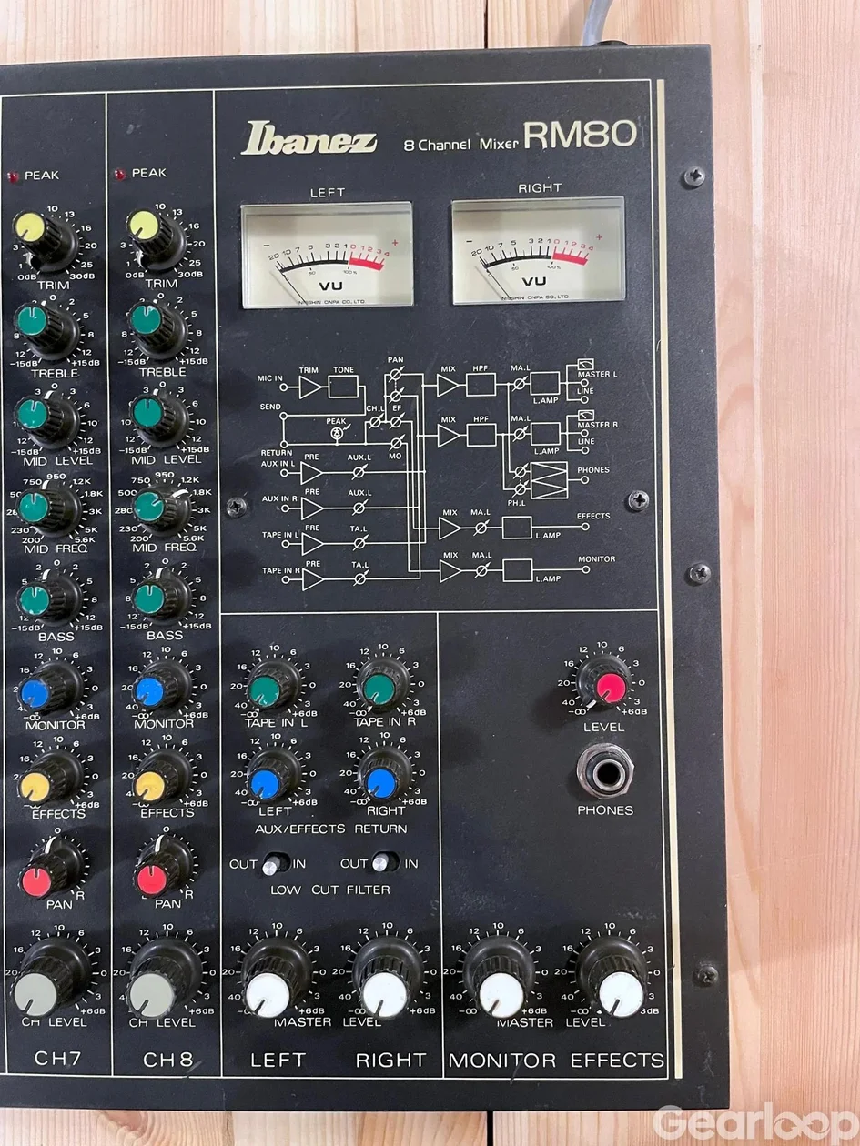 Ibanez RM80, analog mixer - bild 2